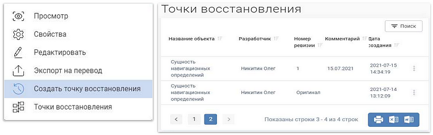 eAuthor, Дмитрий Кречман, Гиперметод