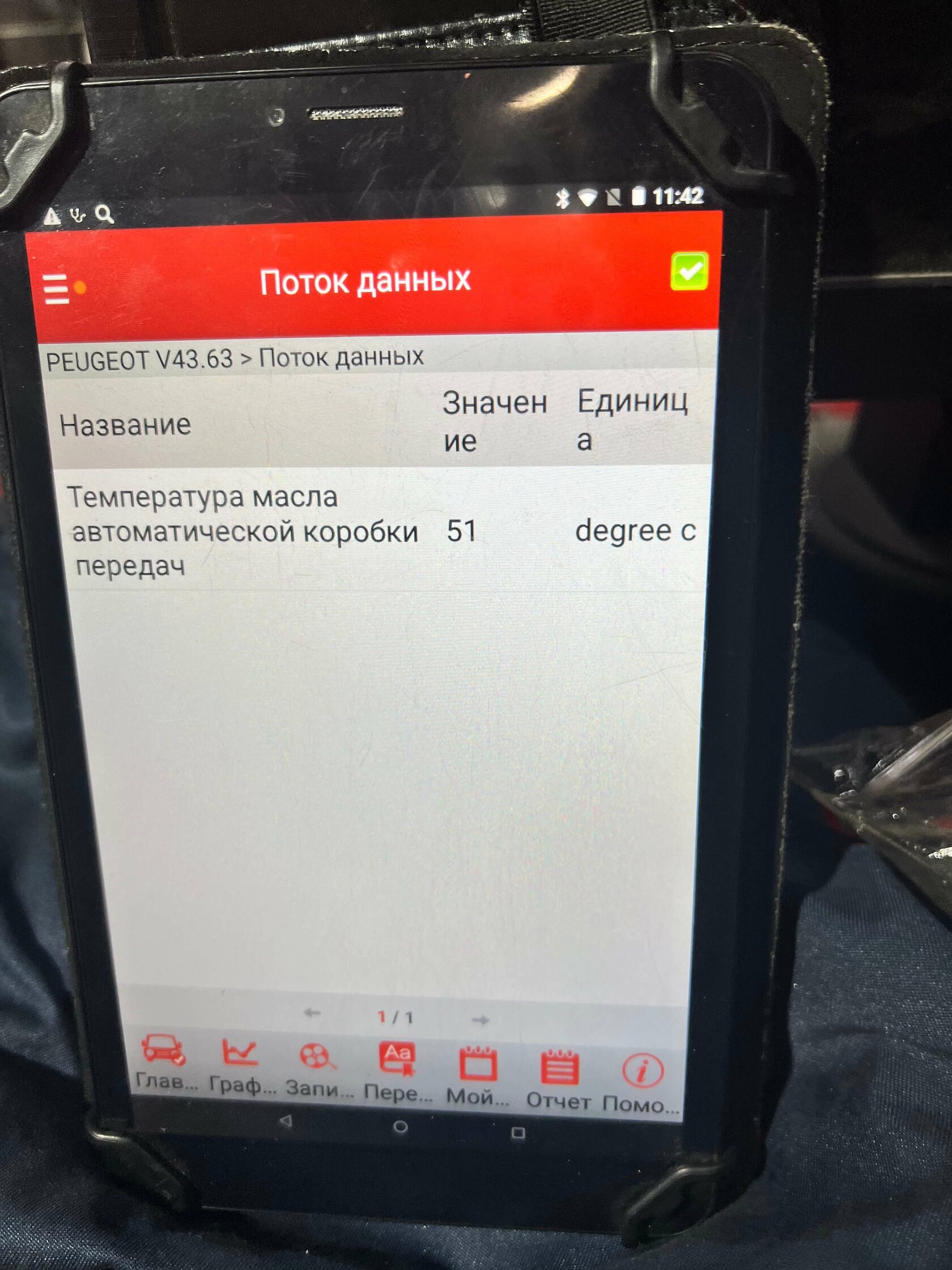 Контроль температуры АКПП Peugeot