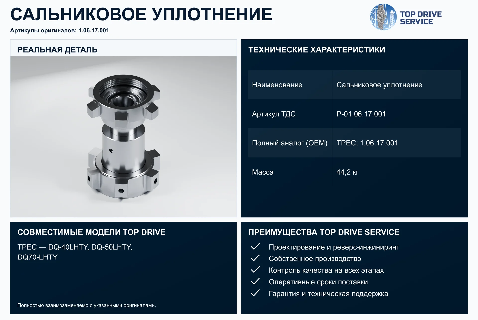 Сальниковое уплотнение — OEM 1.06.17.001