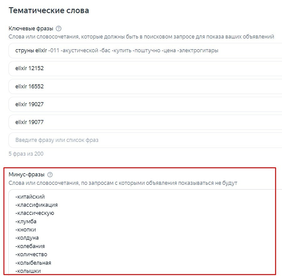 Все про минус-фразы в Яндекс Директ