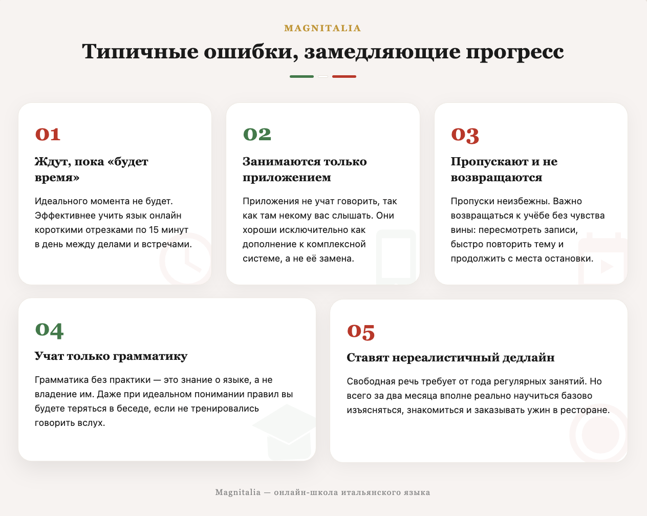 Инфографика: 5 типичных ошибок, которые замедляют прогресс при изучении итальянского языка
