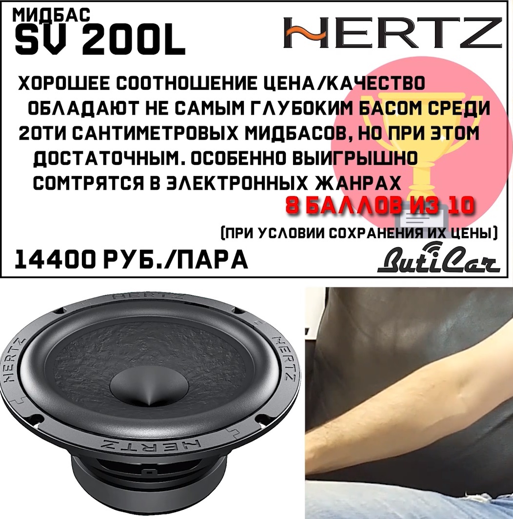 hertz sv 200 отзывы сравнения тесты