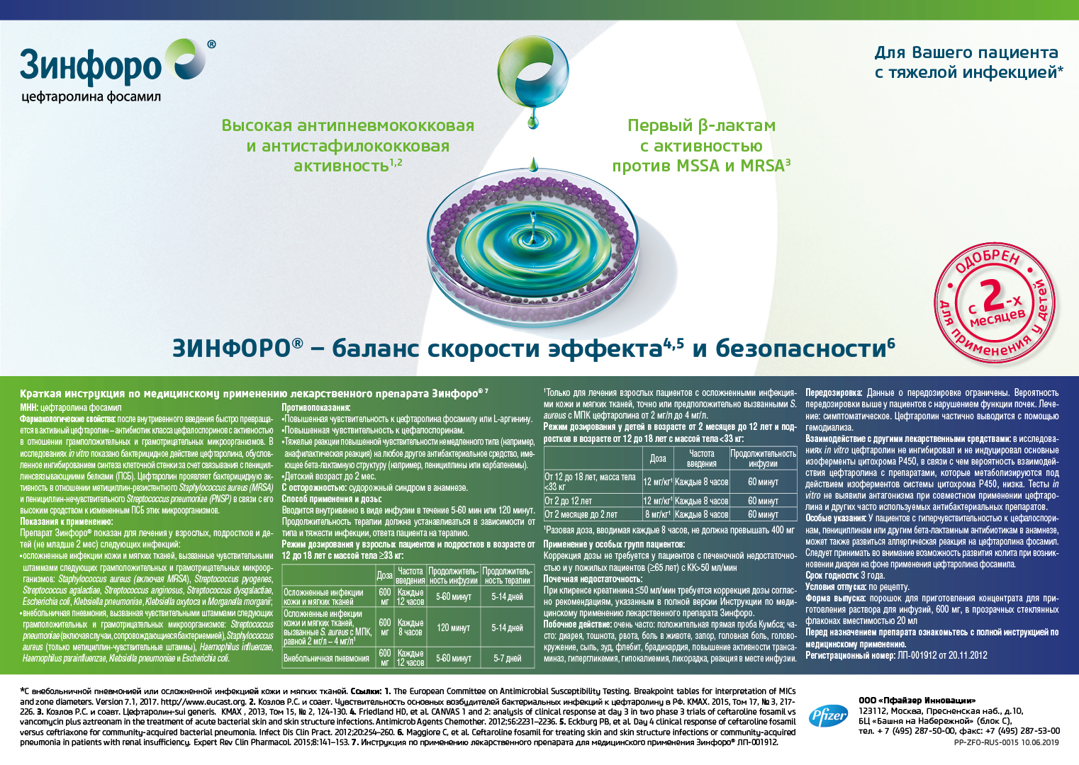 Сибирский научный медицинский журнал. Зинфоро инструкция по применению. Спонсор программы ООО Пфайзер инновации. Как выглядит печать Пфайзер инновации.