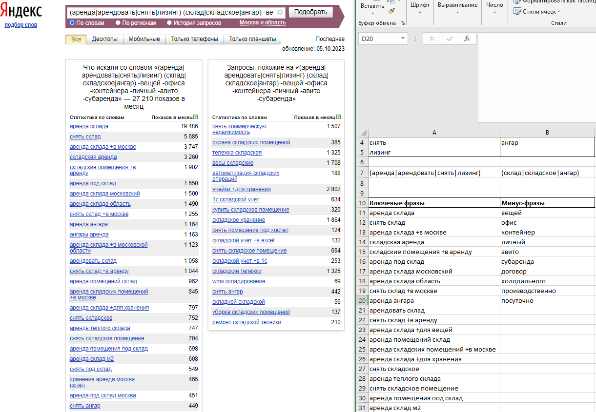 Как подобрать ключевые слова для контекстной рекламы в Яндекс.Директ