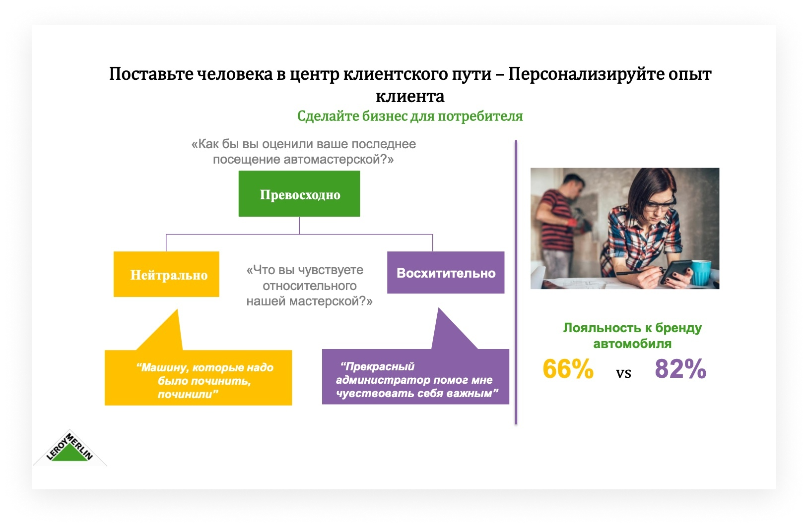 Инсайты отраслевой школы «Будущее ритейла»| Центр дизайн-мышления