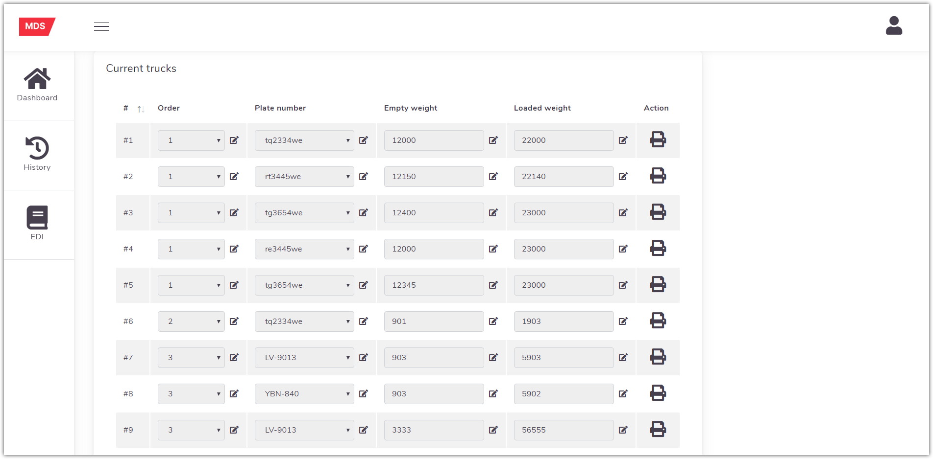 Weight Scale Module Gui Weight Module