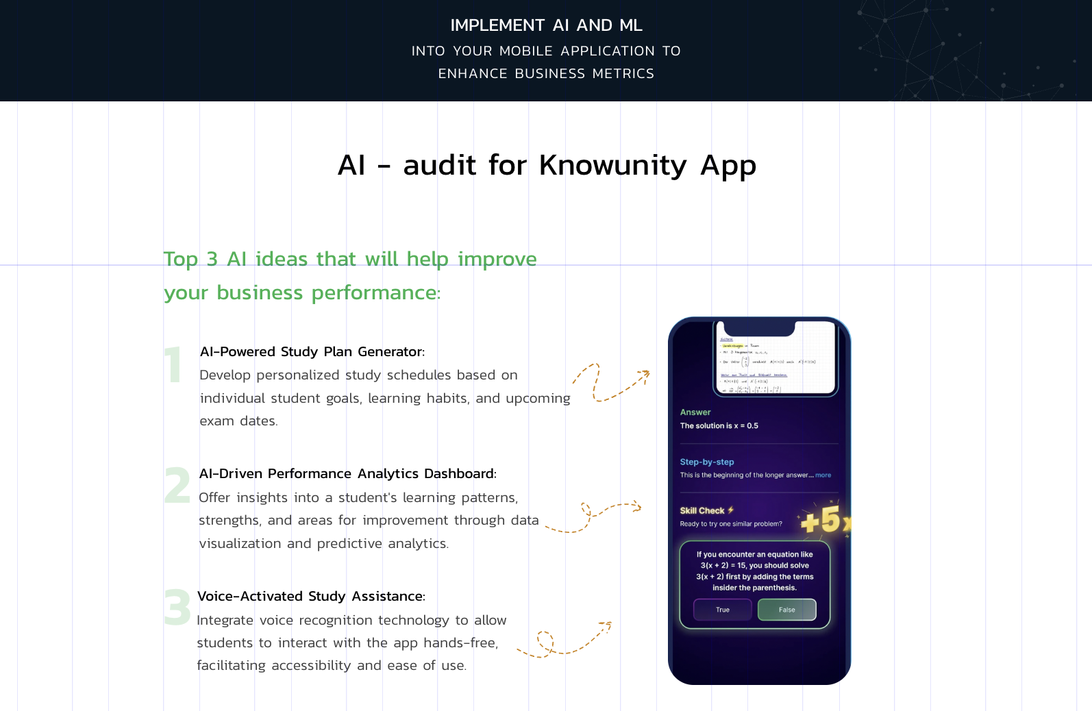 AI - audit for Knowunity