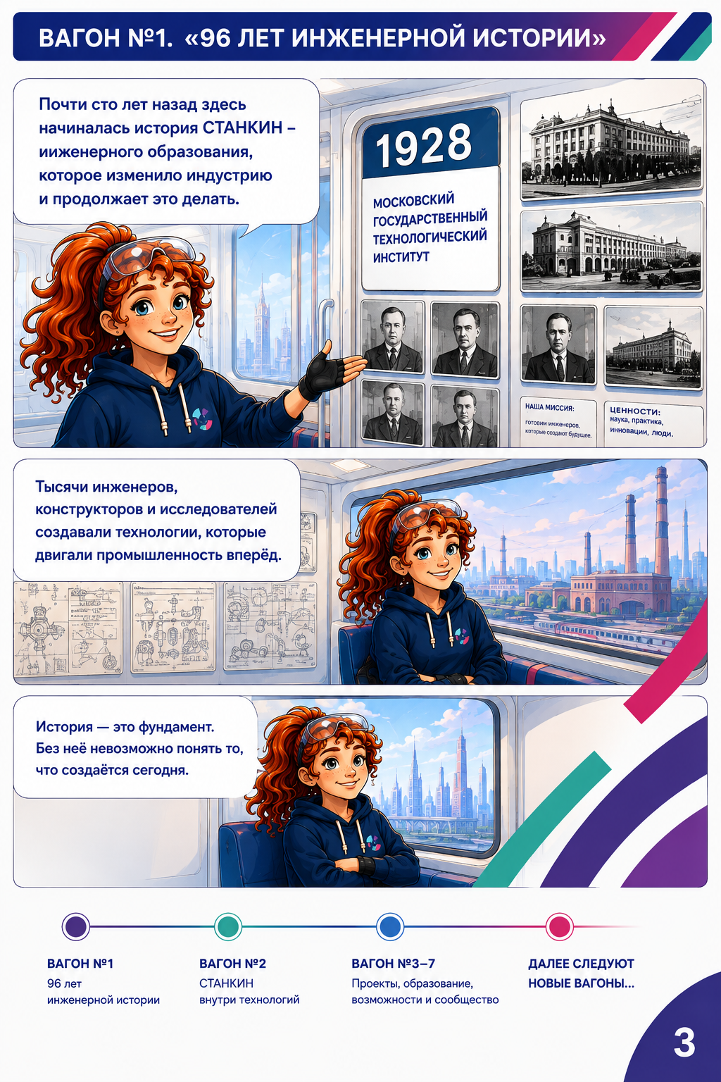 Комикс «Путешествие по поезду», полоса 3