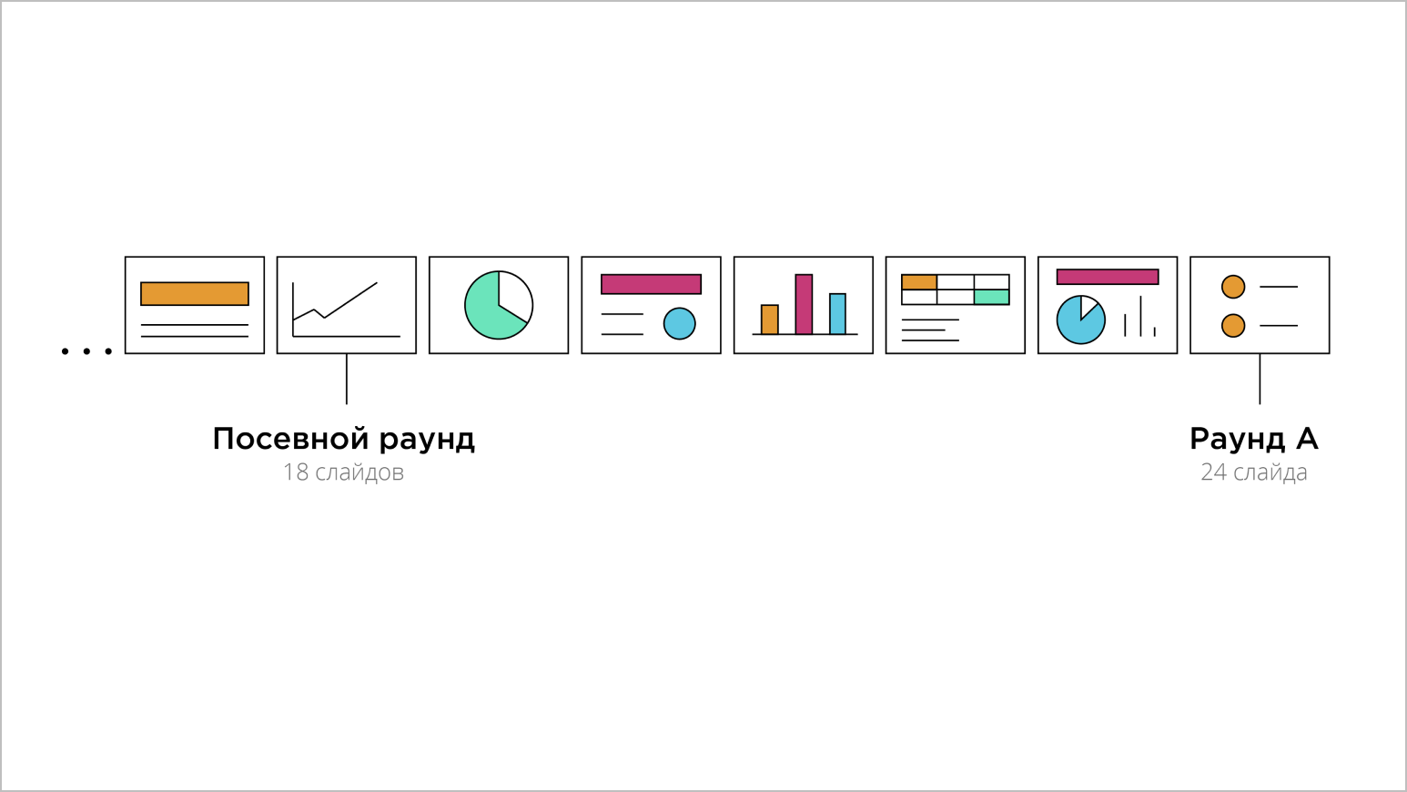 несколько иконок слайдов в ряд