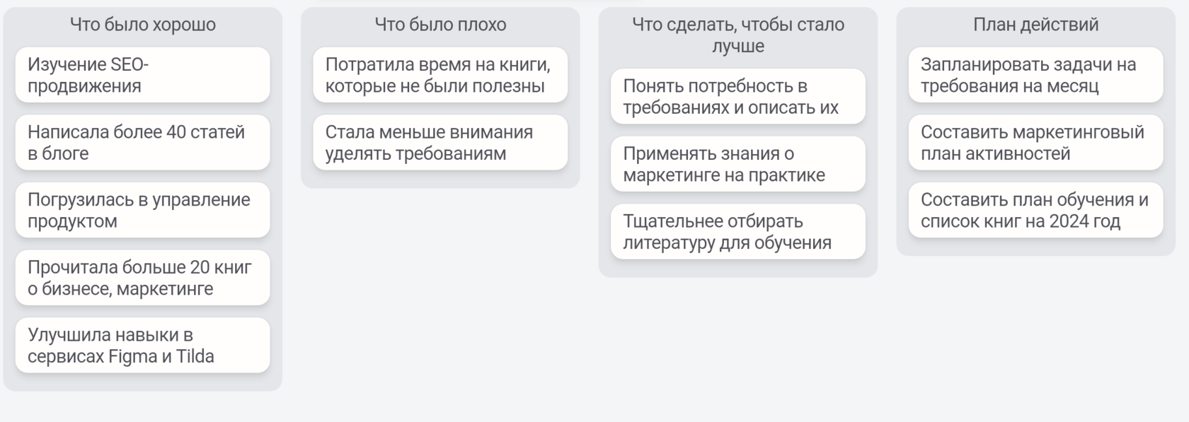 Как подвести итоги 2023 года по разным сферам жизни: метод ретроспективы