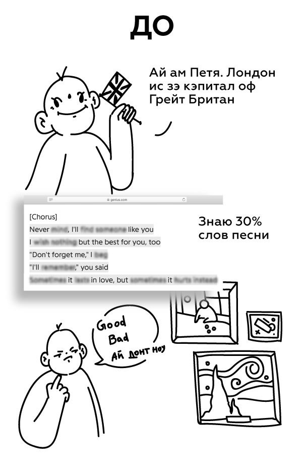 о себе на английском