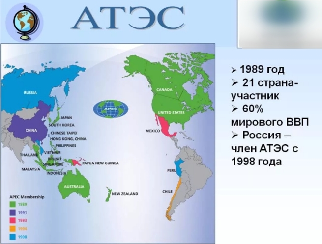 Карта стран АТЭС