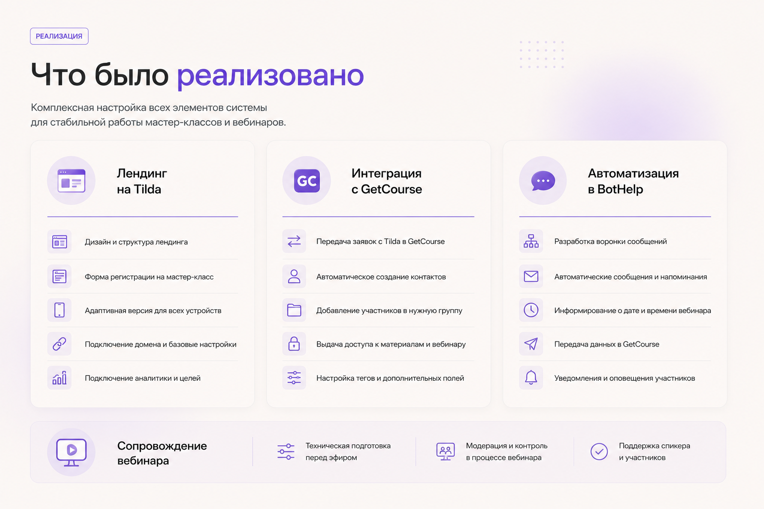 Схема работы системы AcademyTD