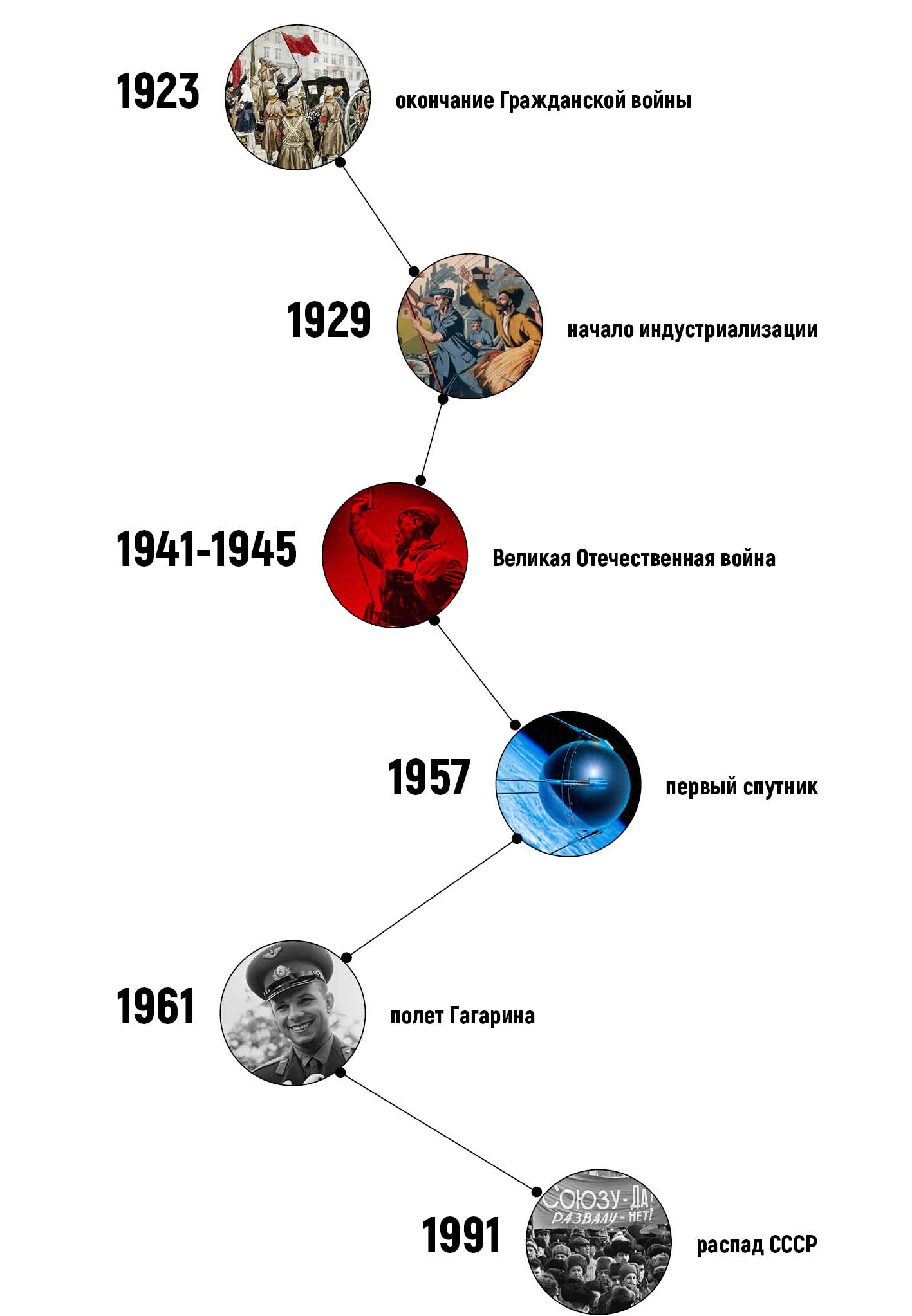 ВЕРНИТЕ РУССКИМ ИМЯ