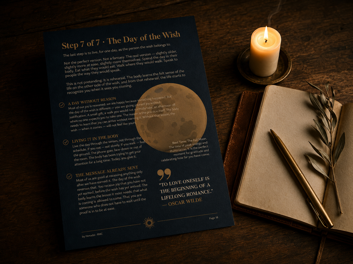 Step 7 — The Day of the Wish