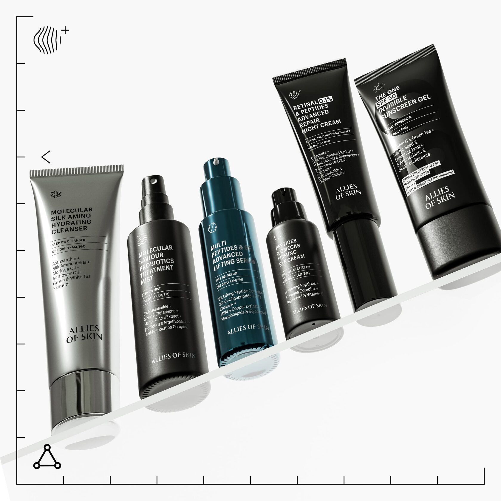 Бренд косметики Allies of Skin. Как стать партнером?