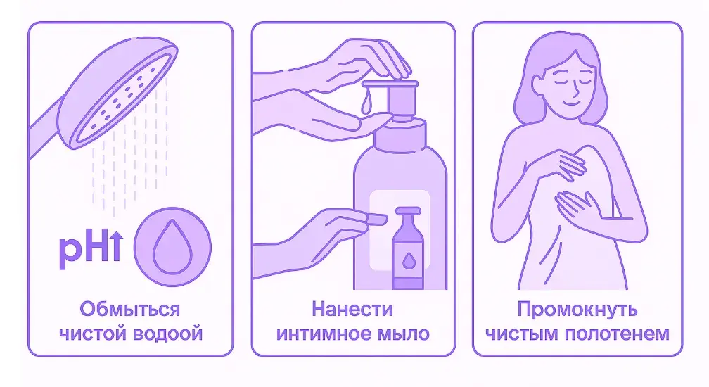 моющий гель