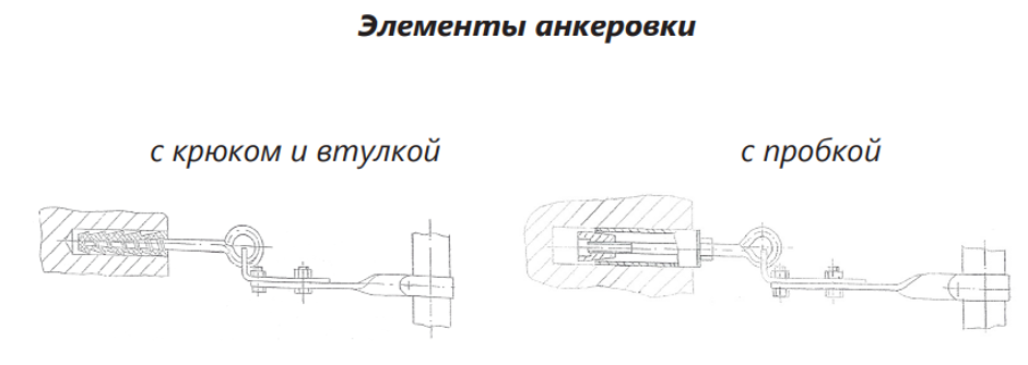 -6