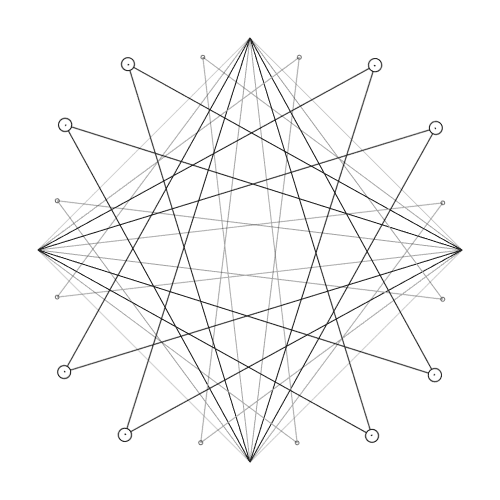 ABagency маркетинговое агентство, рекламное агентство, коммуникационное агентство
