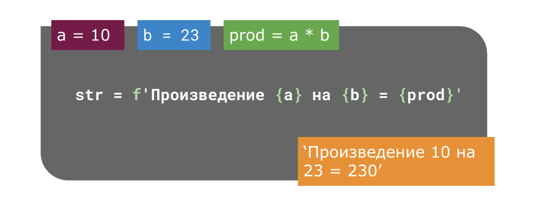 Поменять местами слова в строке в 1с