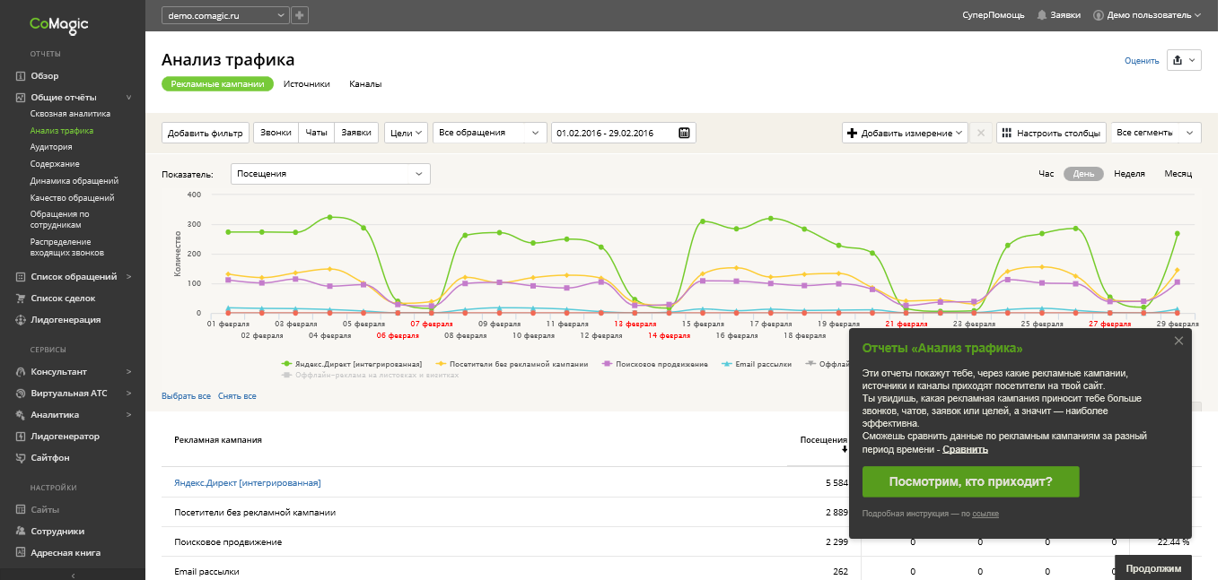 Интерфейс CoMagic