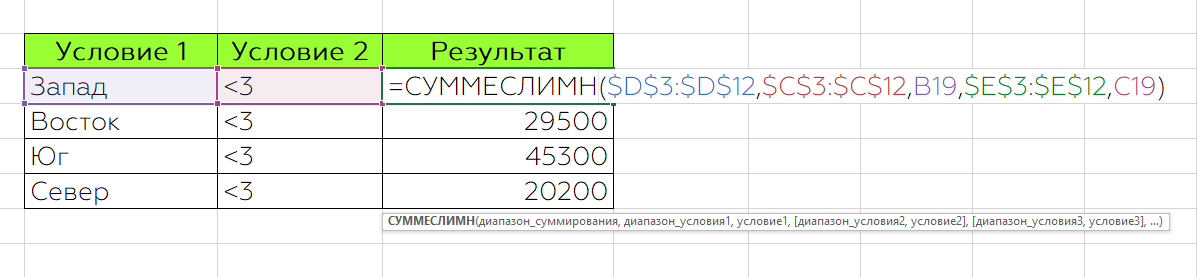 21 условие. Эксель для финансистов экономистов бухгалтеров.