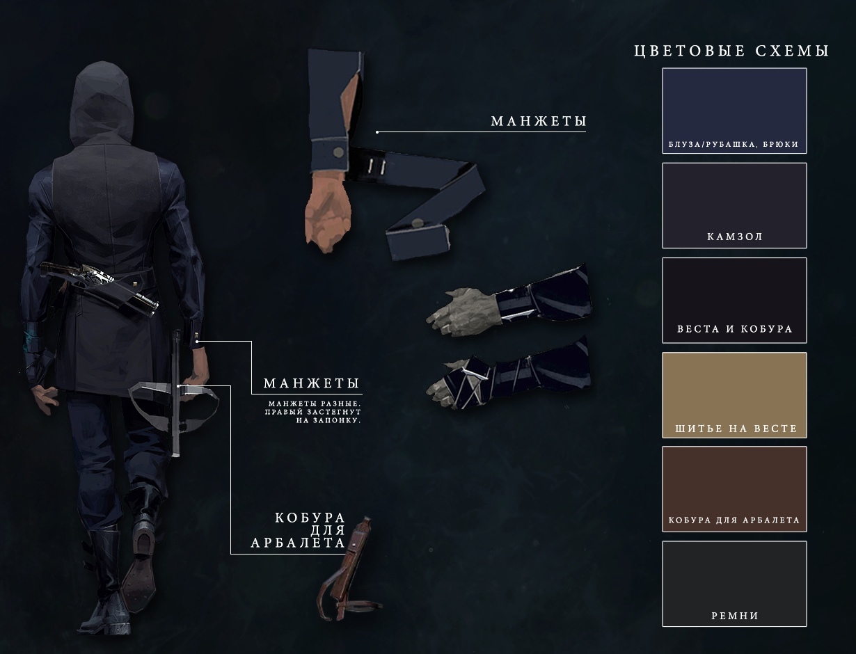 Все чертежи в dishonored