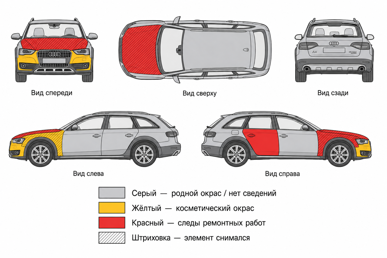 Карта ЛКП Audi A4 allroad