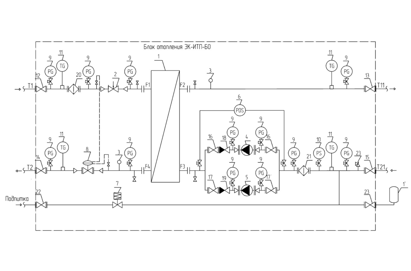 Блок отопления - элемент блочных ИТП «Энерготроника»