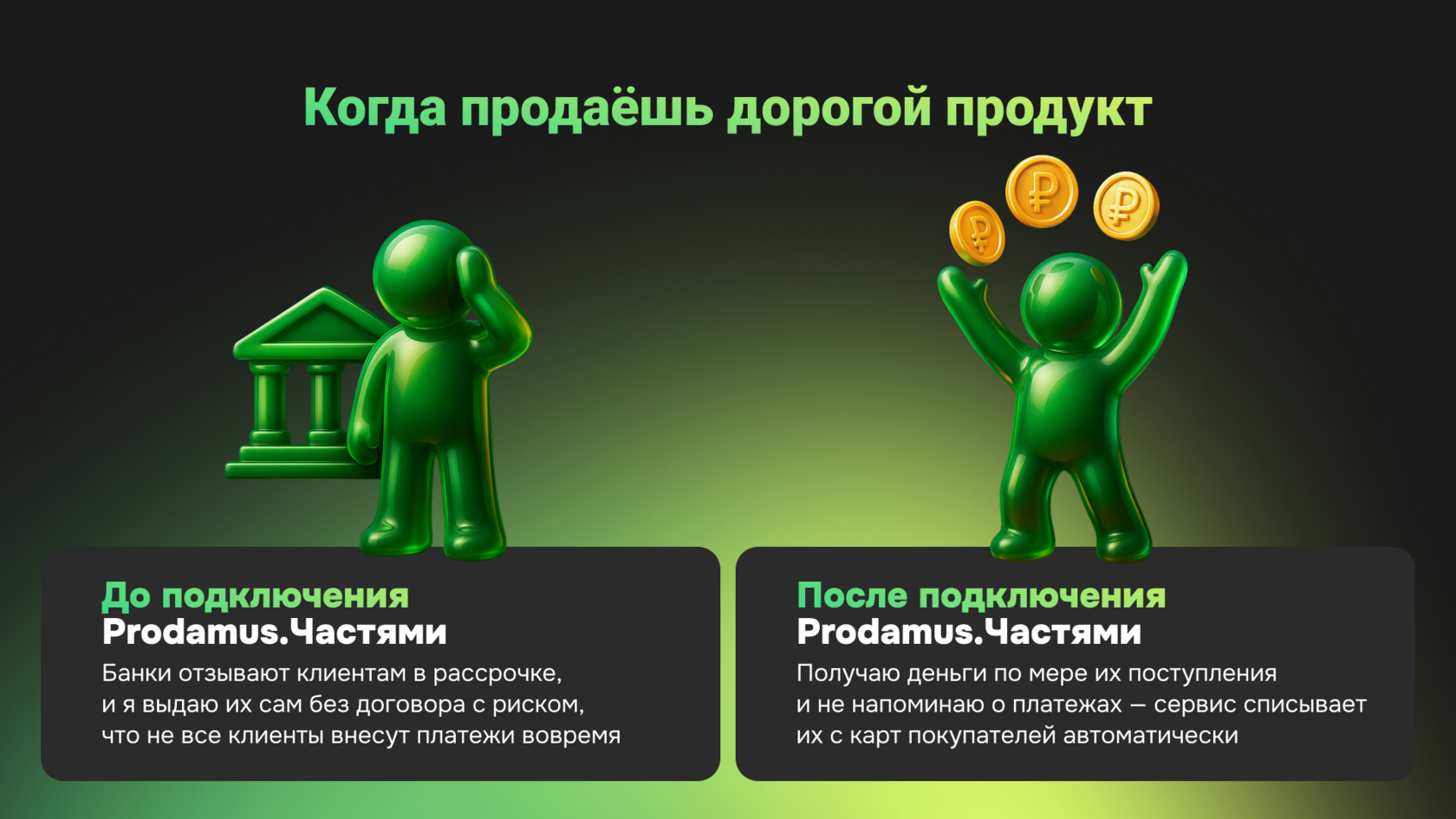 Сравнение работы продавца до и после подключения сервиса Prodamus.Частями