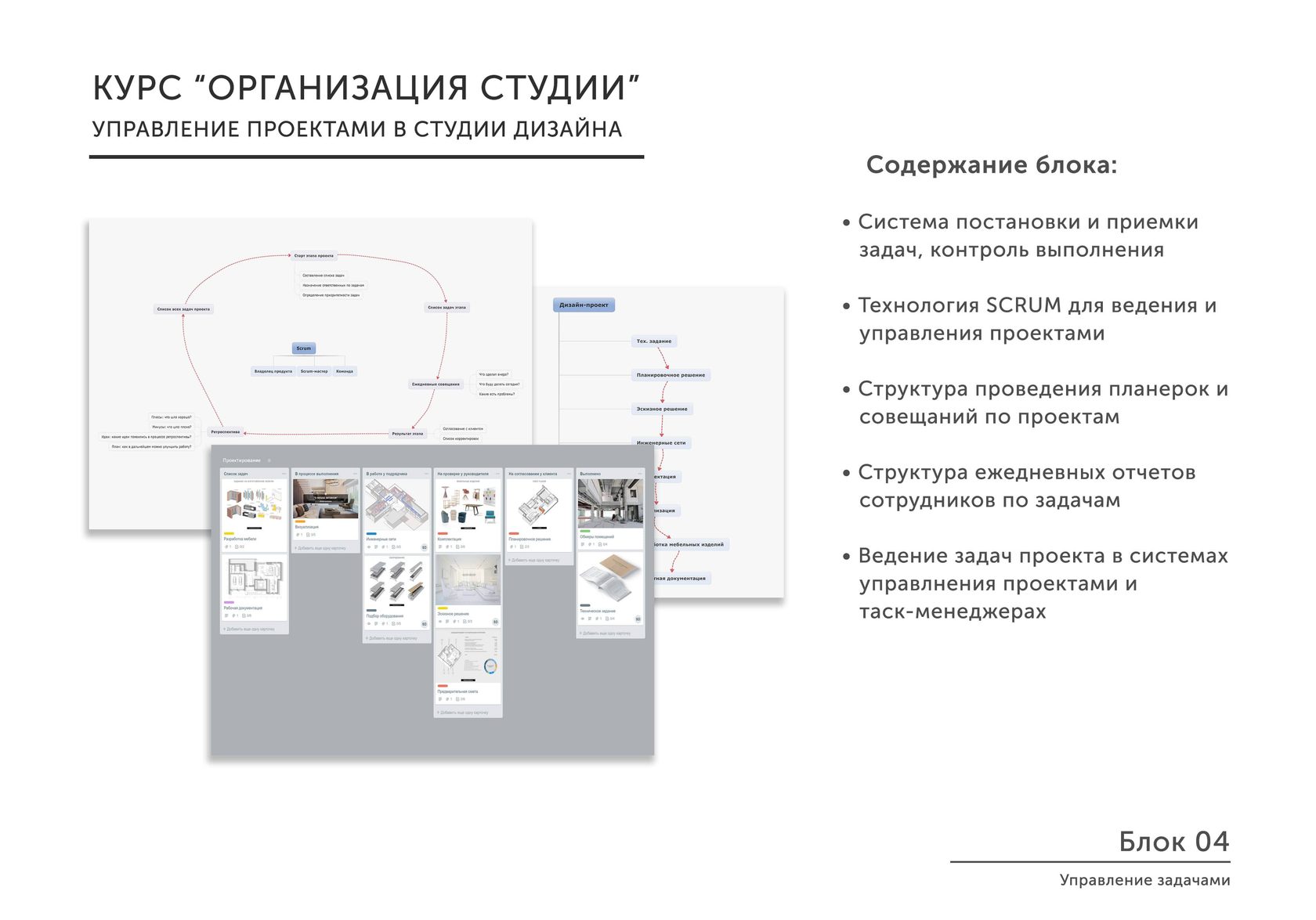 Организация работы в дизайн студии