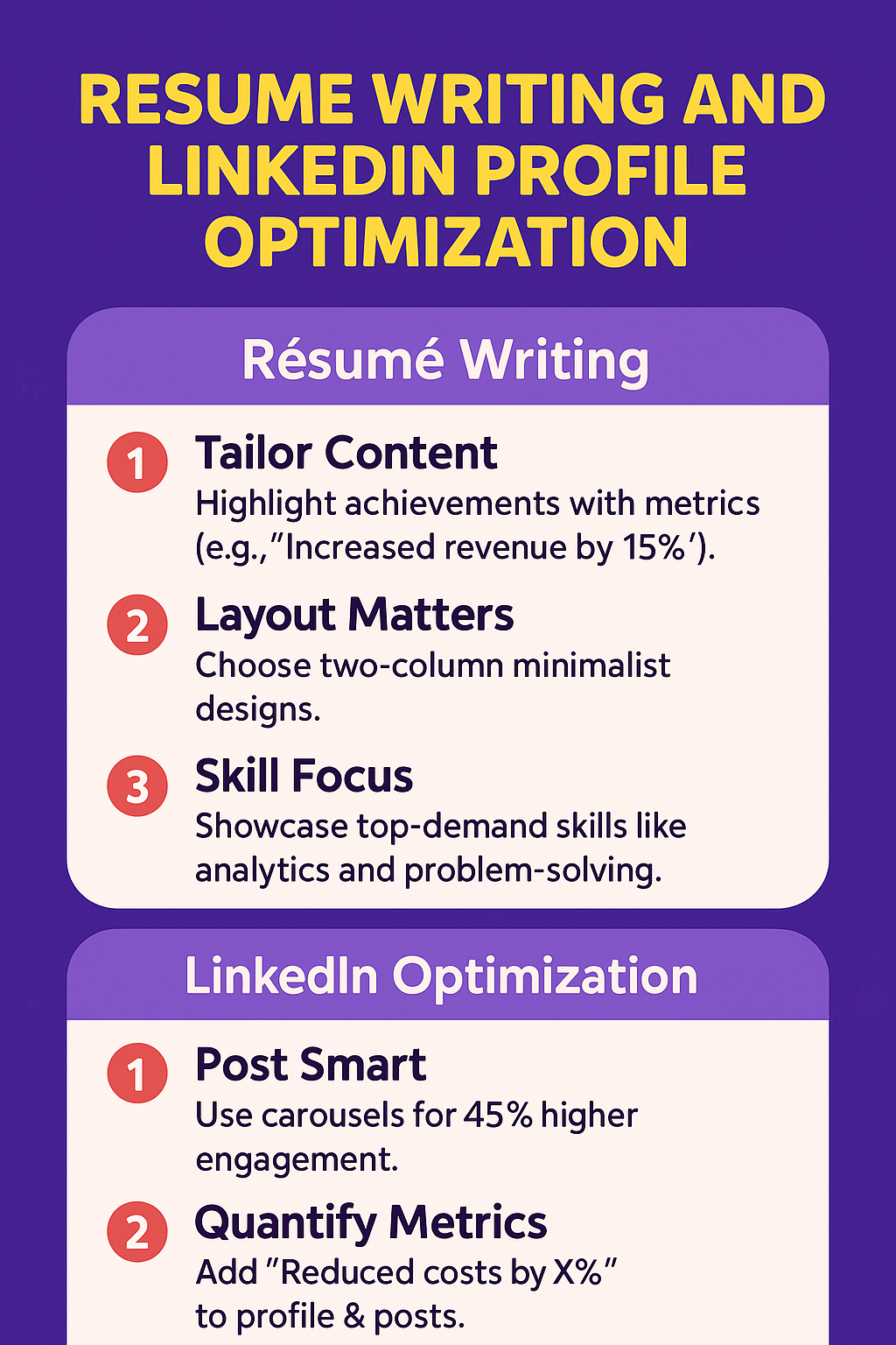 resume-linkedin-optimization