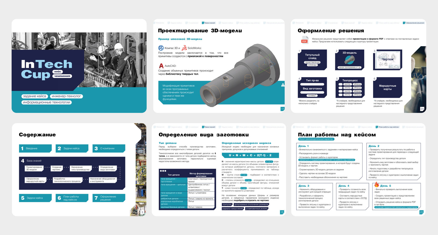 Пример презентации кейс-чемпионата