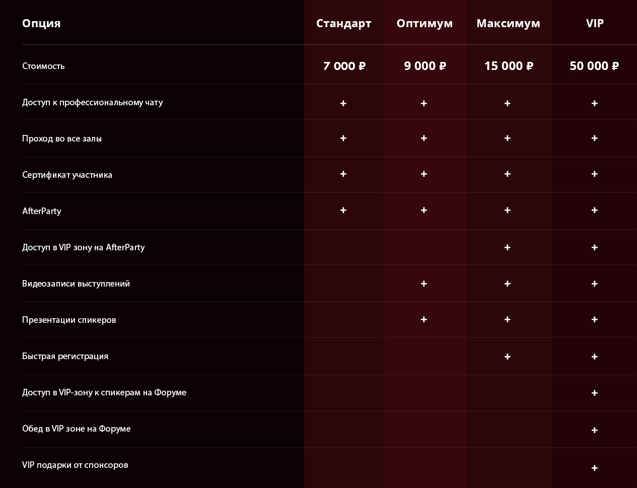 Zone forum. Zone forum. Форум шаблон. Шаблоны для ucoz. Логотип женского форума.