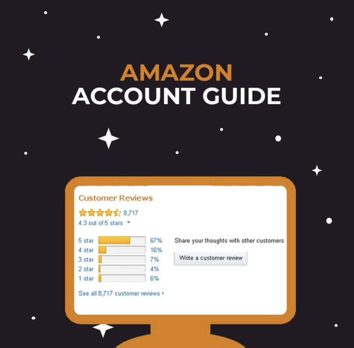 Buy Amazon account
