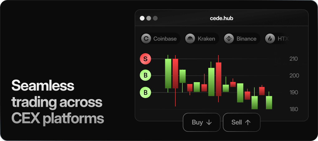 Cede Hub, Promo Landing