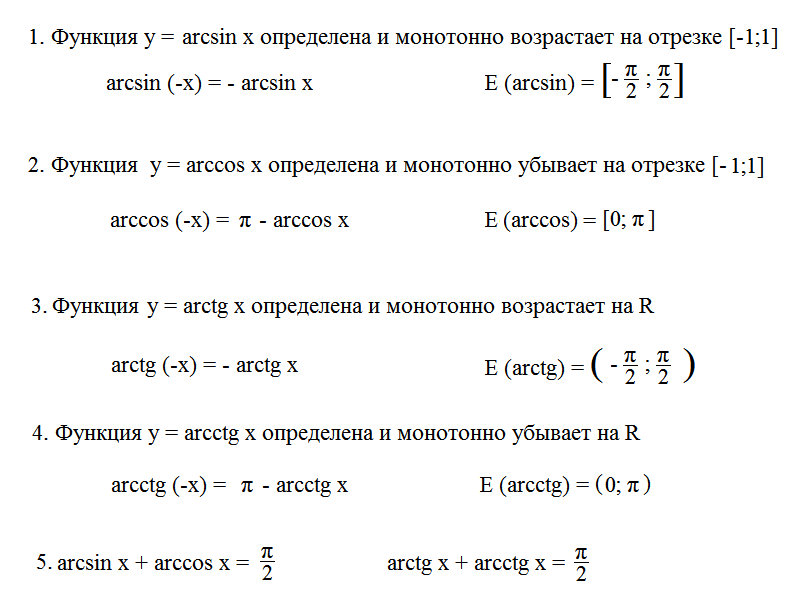 Математика 8 задание формулы. Основные формулы обратных тригонометрических функций. Формулы тригонометрии обратных функций. Основные тождества для обратных тригонометрических функций. Основные свойства обратных тригонометрических функций.