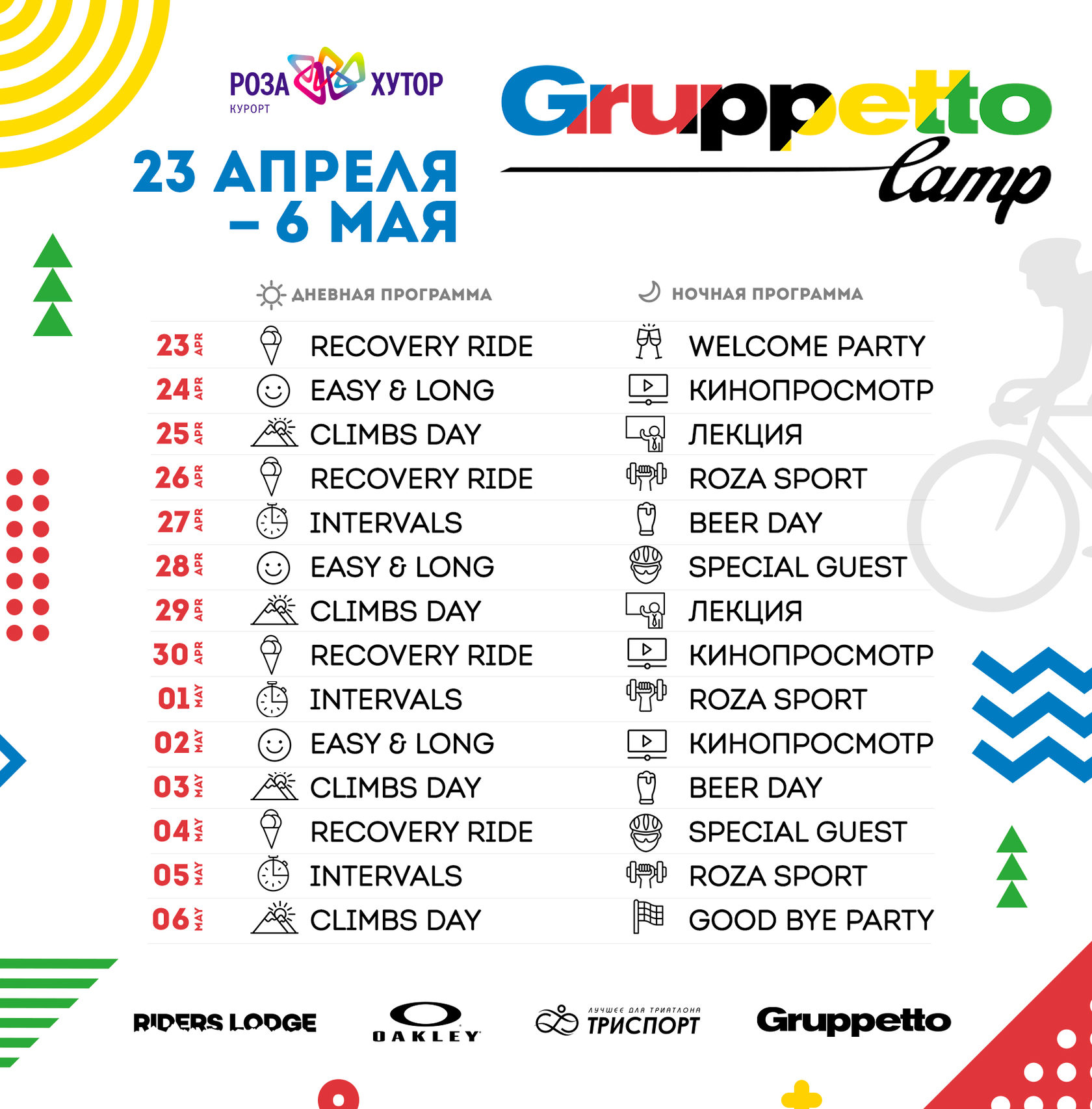 Gruppetto Camp 2018 – весенний тренировочный лагерь в Сочи для любителей  шоссейного велоспорта