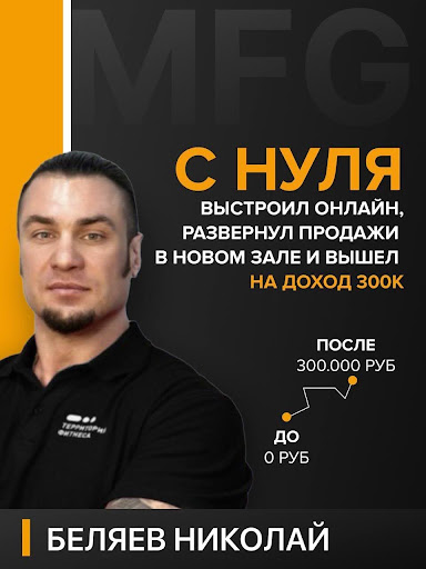 Николай Беляев