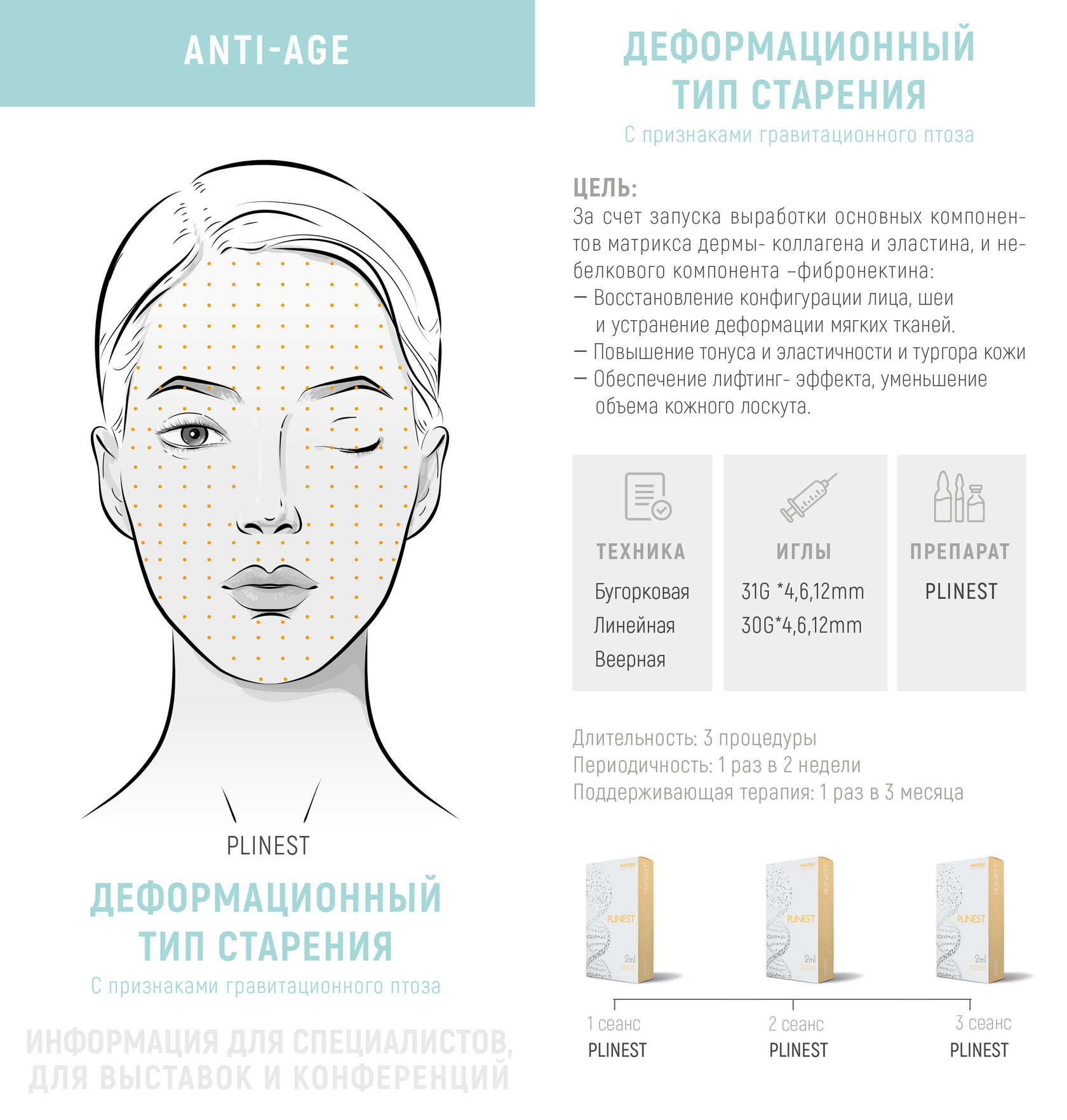 Выбор клиники Дом Косметологии Центр инновационной косметологии и нитевого лифти
