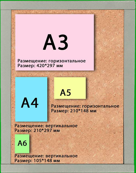 Размещение рекламы на подъездах г. Электросталь, Ногинск, Черноголовка ...