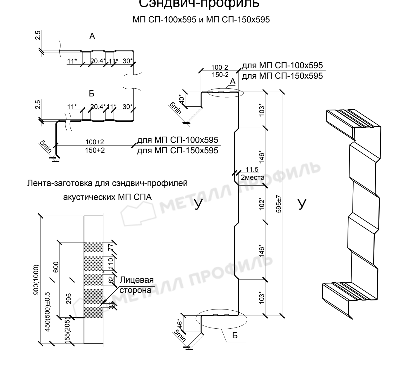 Сэндвич панели поэлементной сборки для фасадов — альбом компании «КСМ».