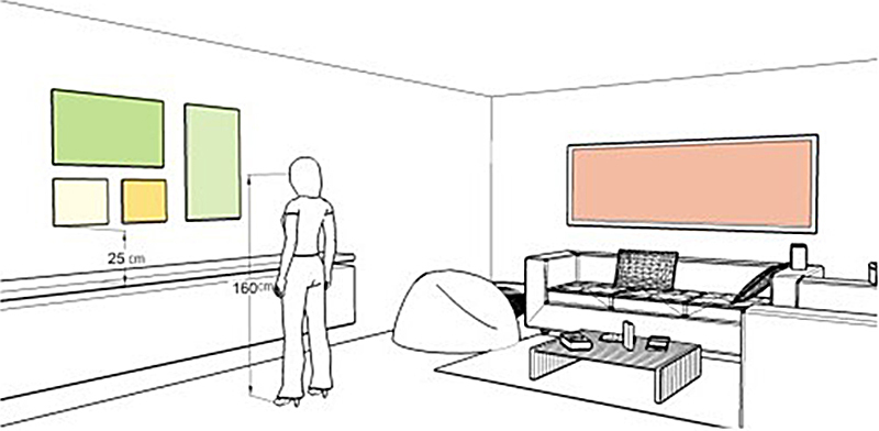 Как правильно повесить картину на стену в квартире расстояние от потолка