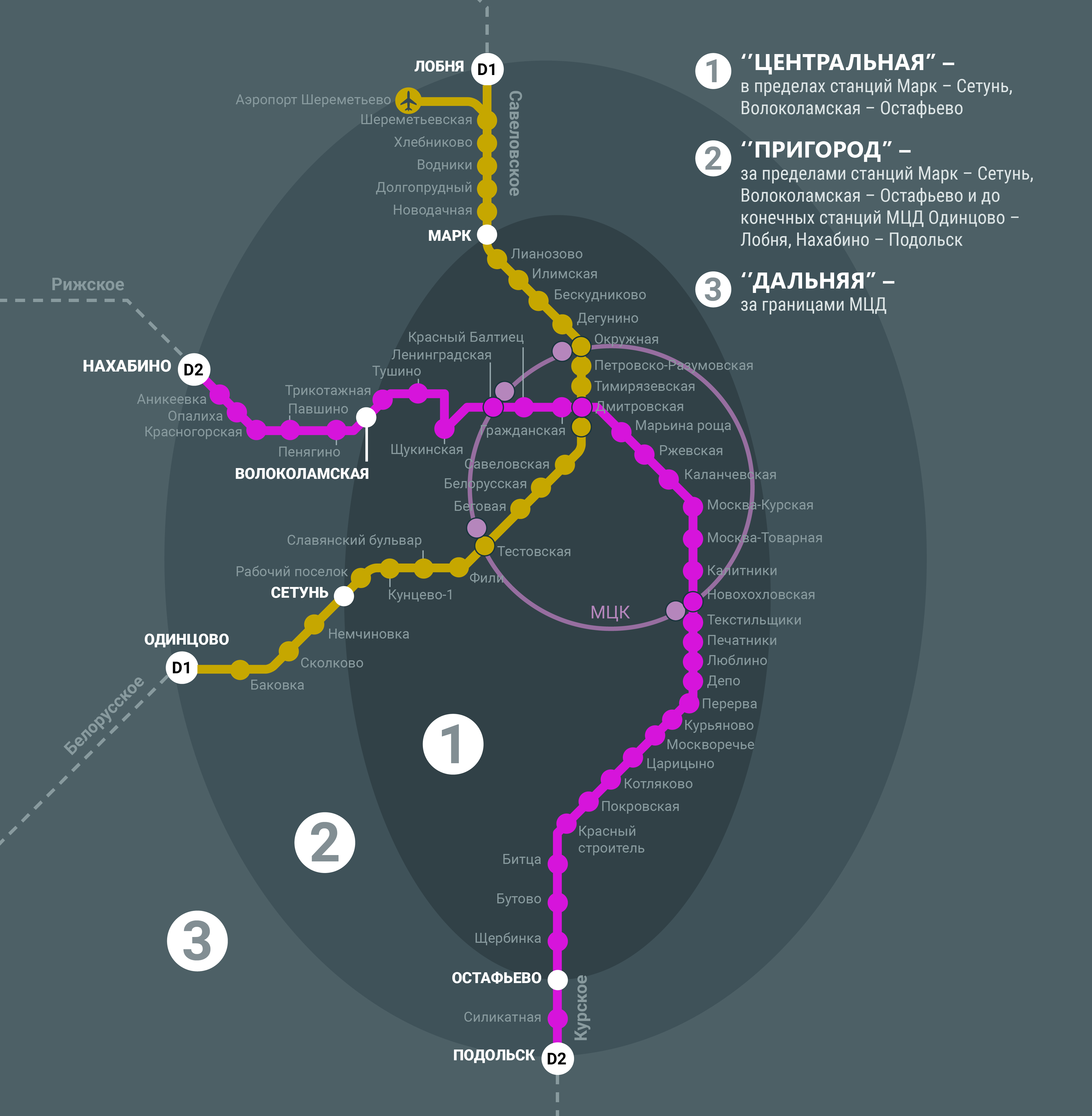 Мцд 1 схема станций на карте москвы и метро вместе