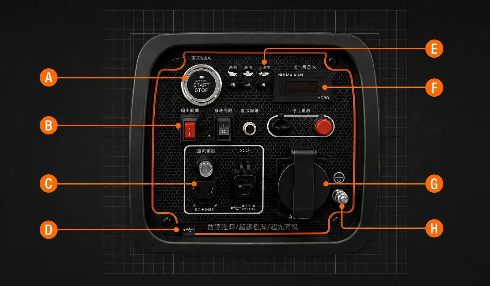 H-X-5500: панель управления