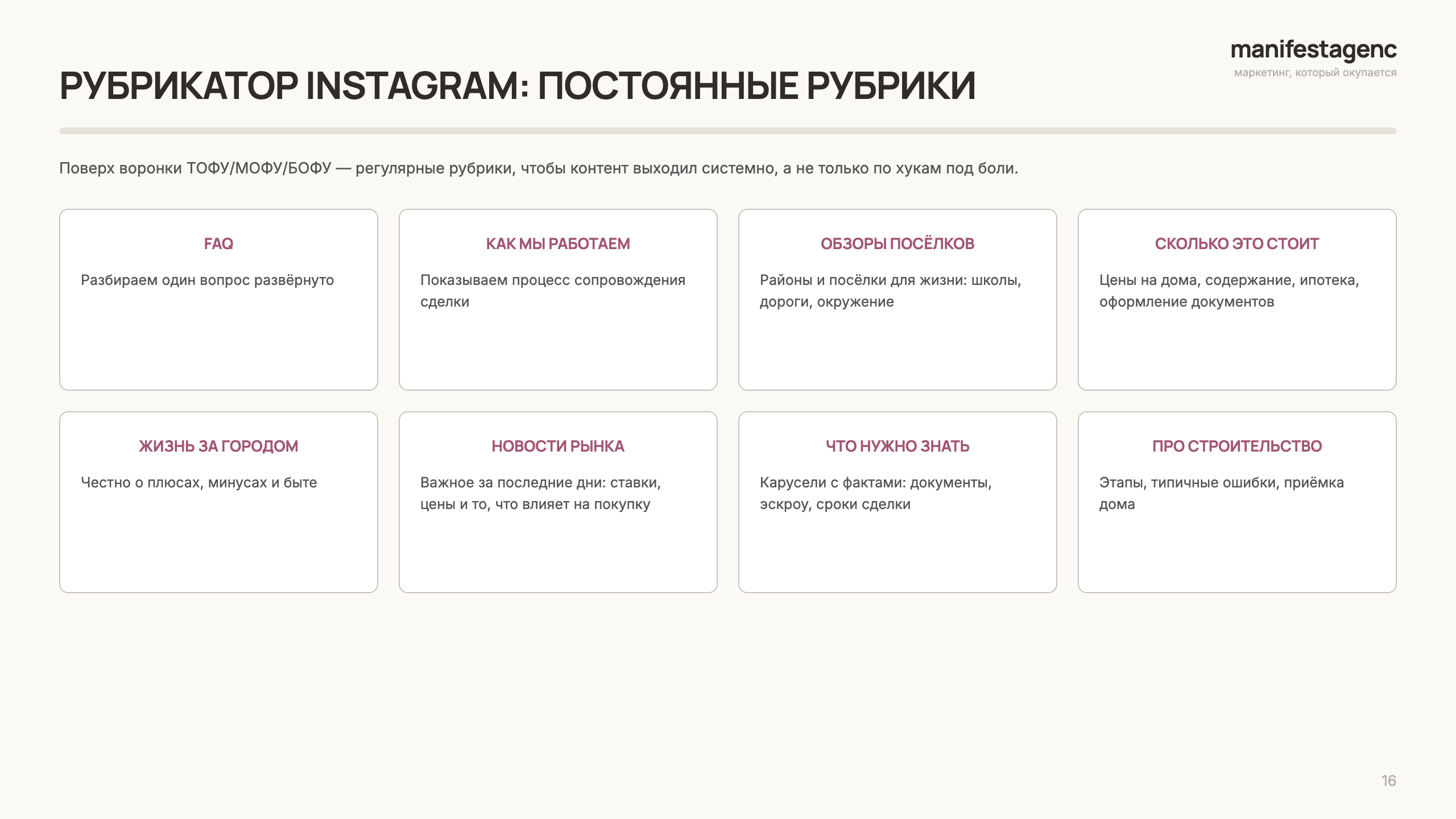 слайд стратегии: постоянные рубрики для соцсетей