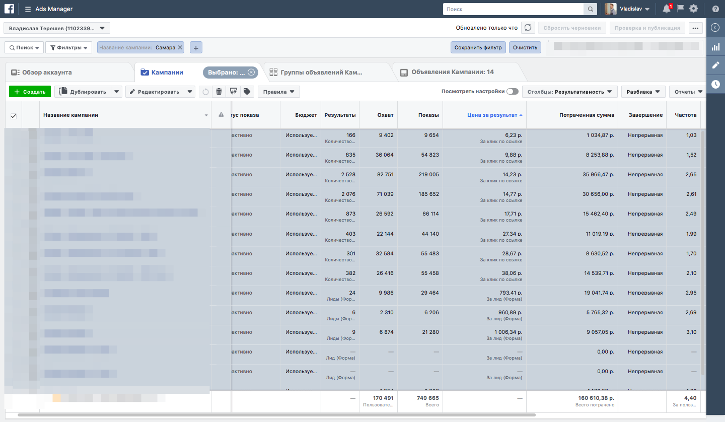 Днр займ денег с плохой кредитной историей