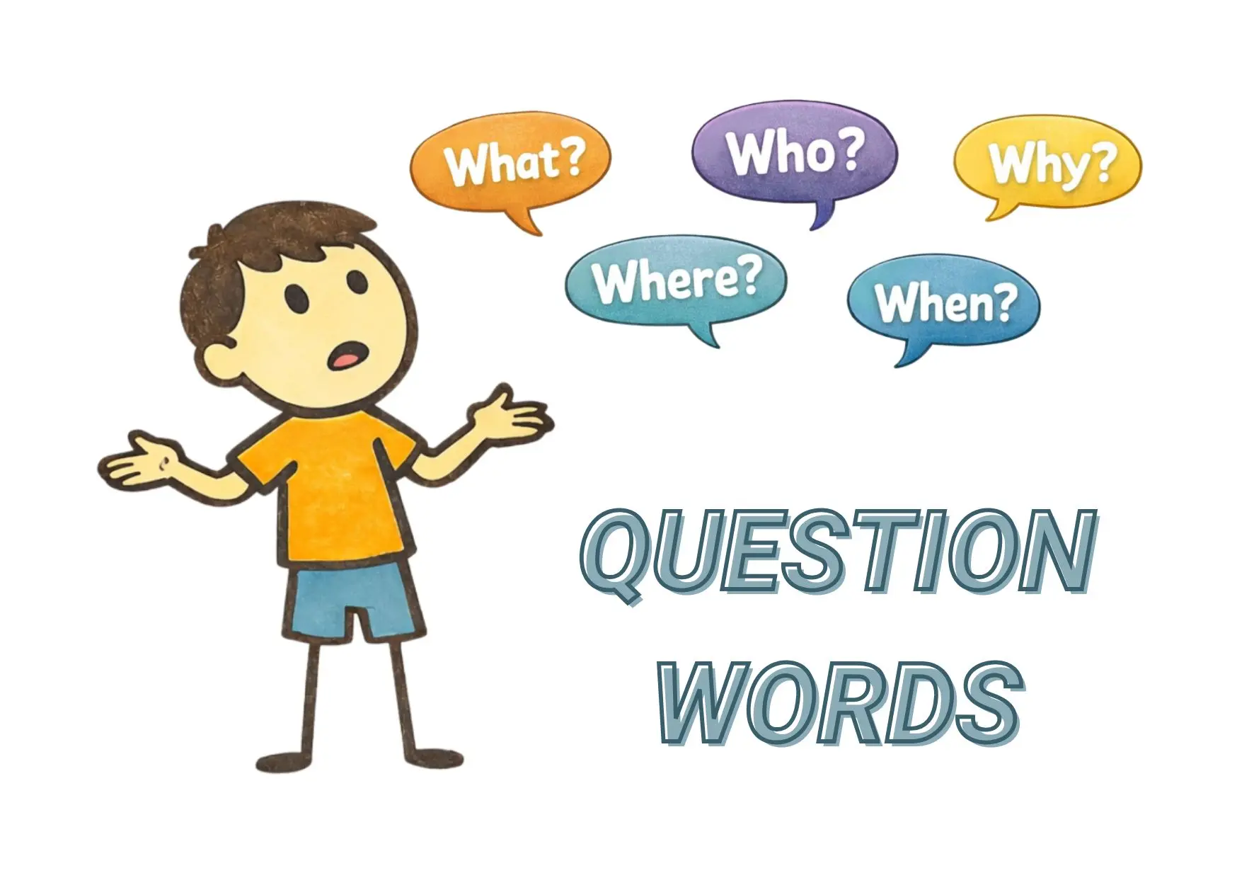 Вопросительные слова на английском — онлайн-тренажёр и упражнение