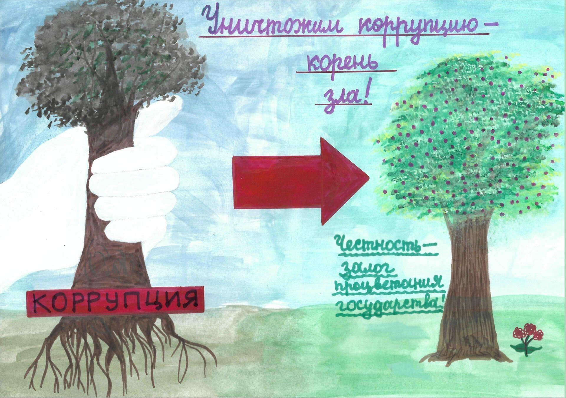 Еремейкина Л.Л.