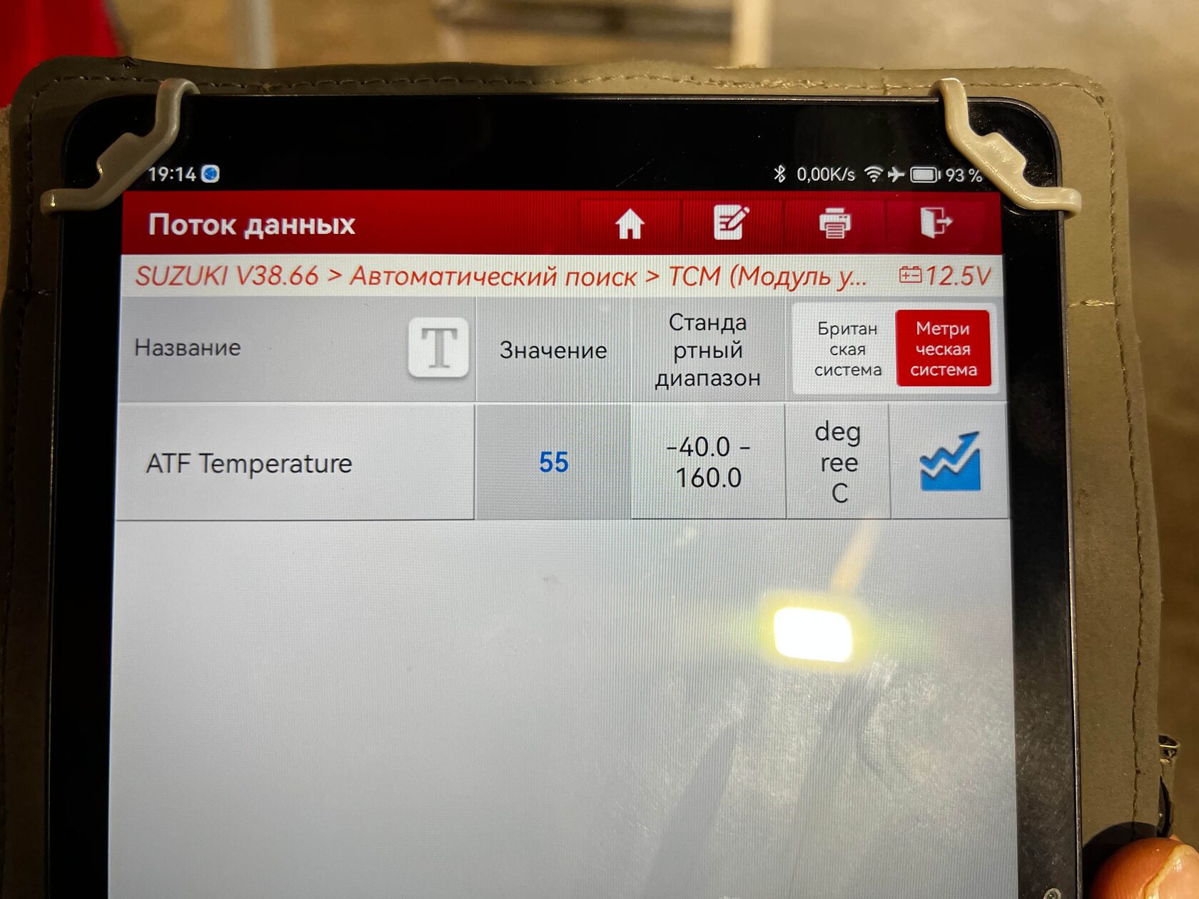 Диагностика АКПП для Suzuki SX4